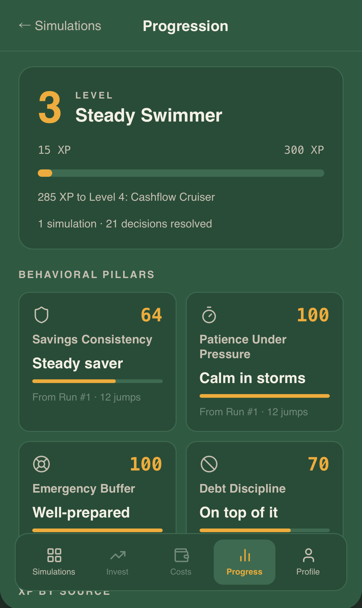 Fin for Life app — Progression